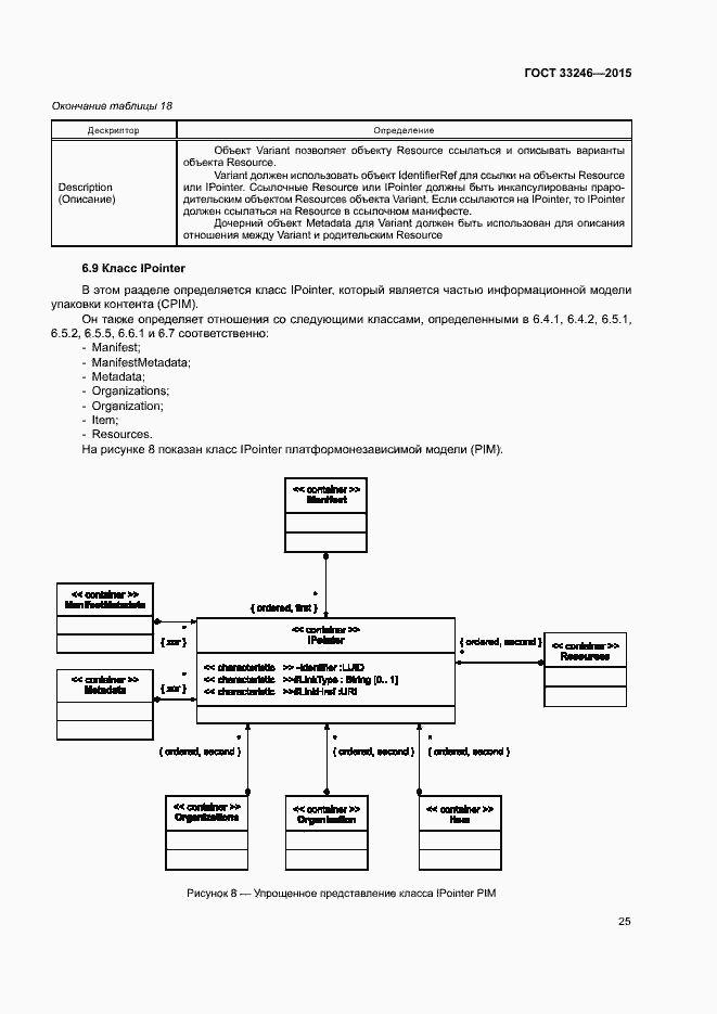 Страница 31 ГОСТ 33246-2015