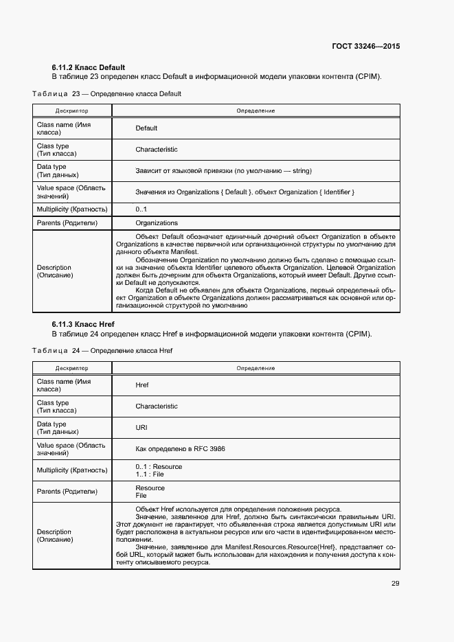 Страница 35 ГОСТ 33246-2015