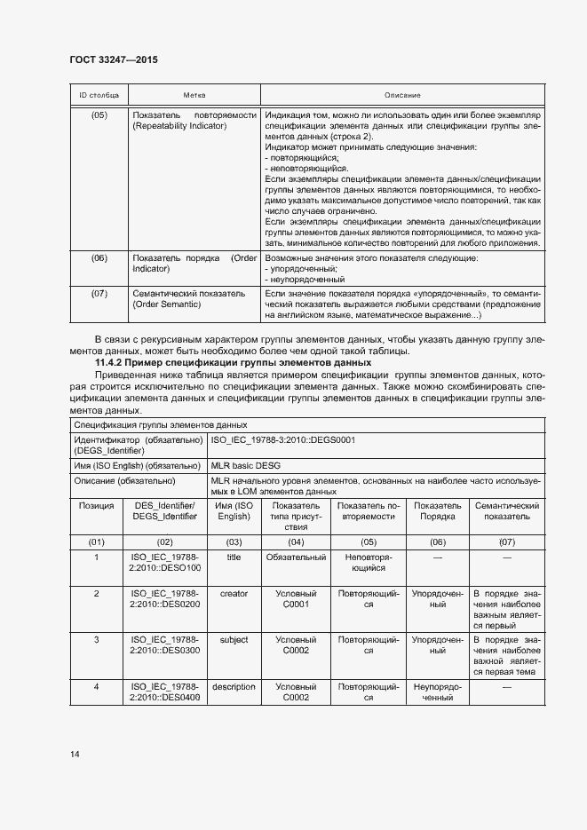 Страница 18 ГОСТ 33247-2015
