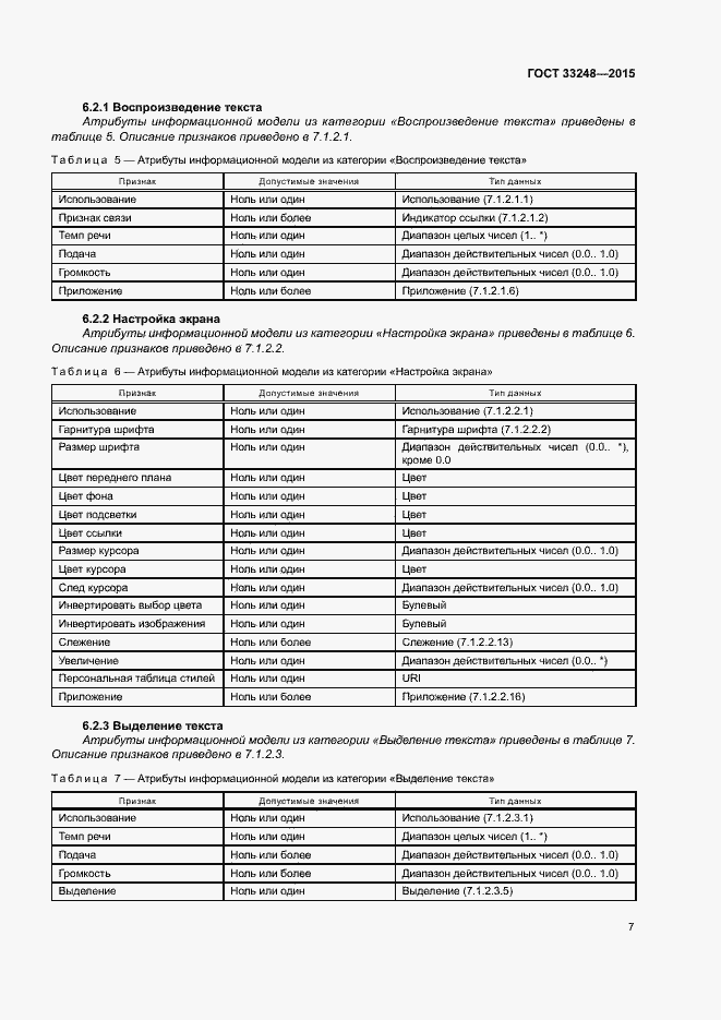 Страница 12 ГОСТ 33248-2015