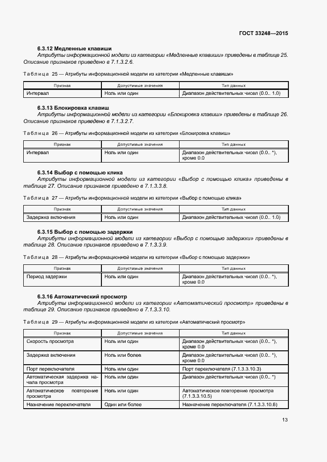 Страница 18 ГОСТ 33248-2015