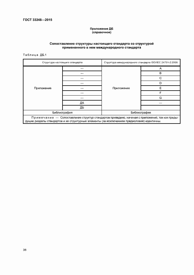 Страница 43 ГОСТ 33248-2015