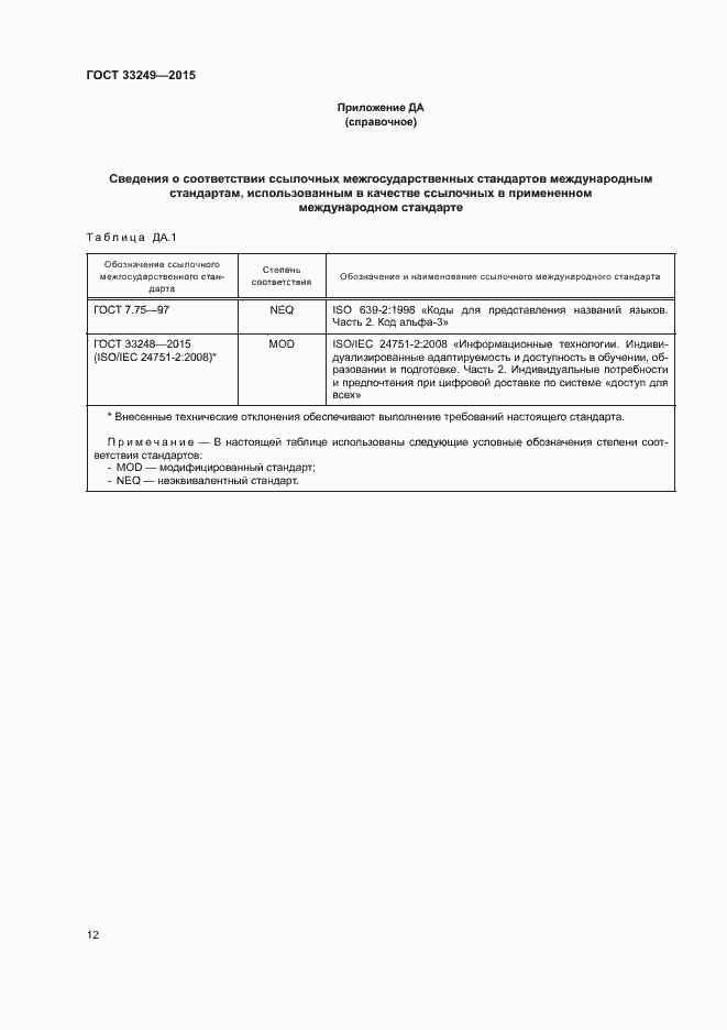 Страница 18 ГОСТ 33249-2015