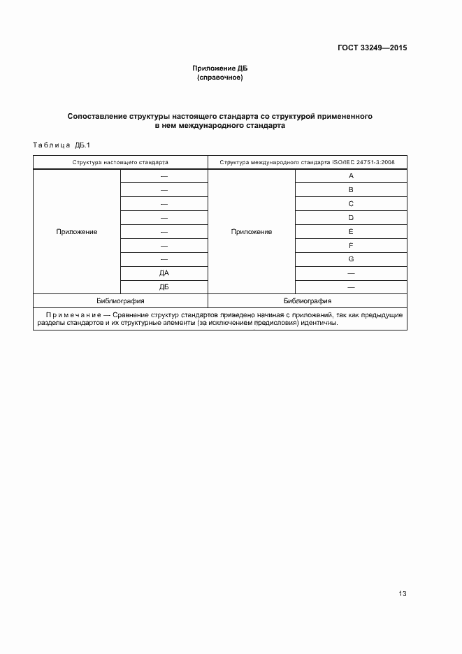 Страница 19 ГОСТ 33249-2015