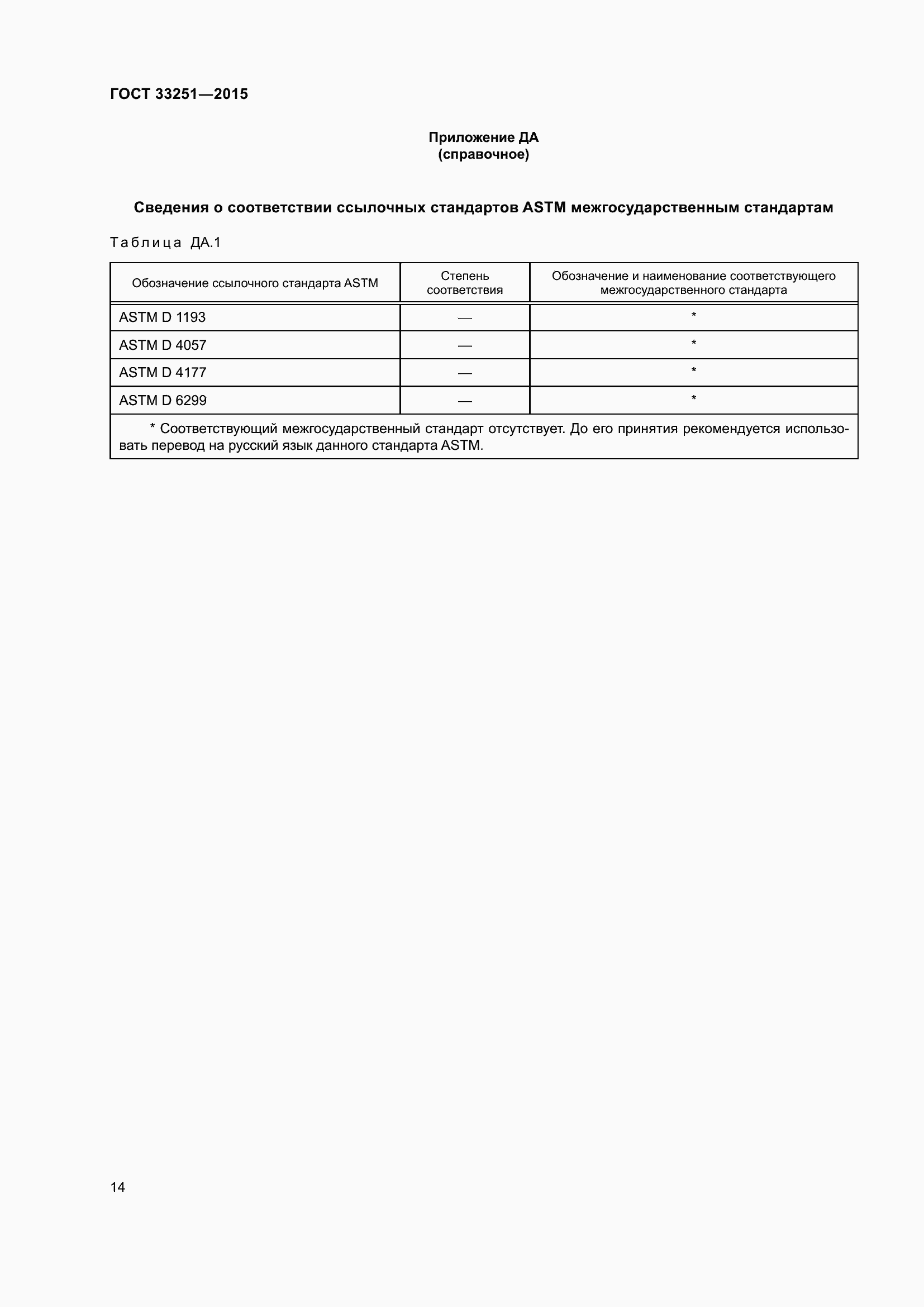 Страница 18 ГОСТ 33251-2015