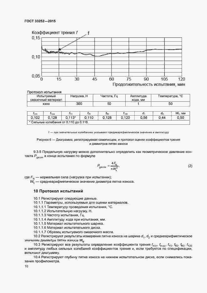 Страница 14 ГОСТ 33252-2015