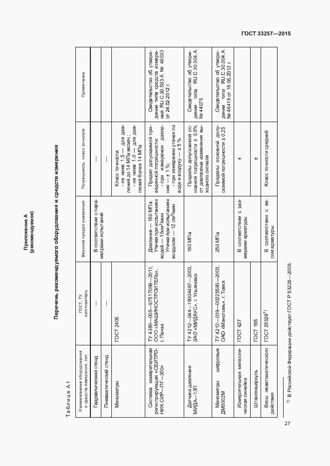 Страница 30 ГОСТ 33257-2015
