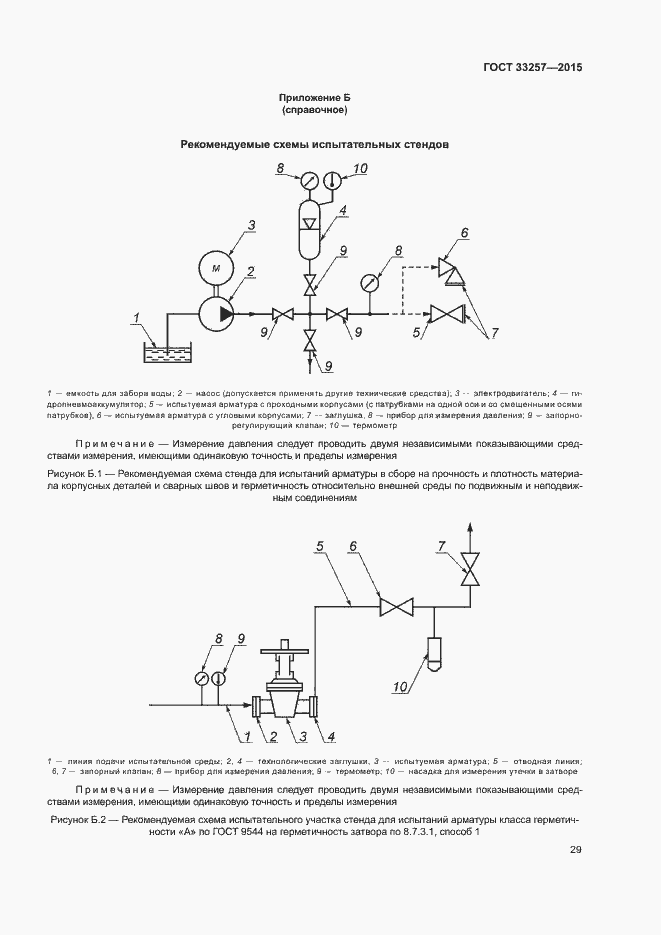 Страница 32 ГОСТ 33257-2015