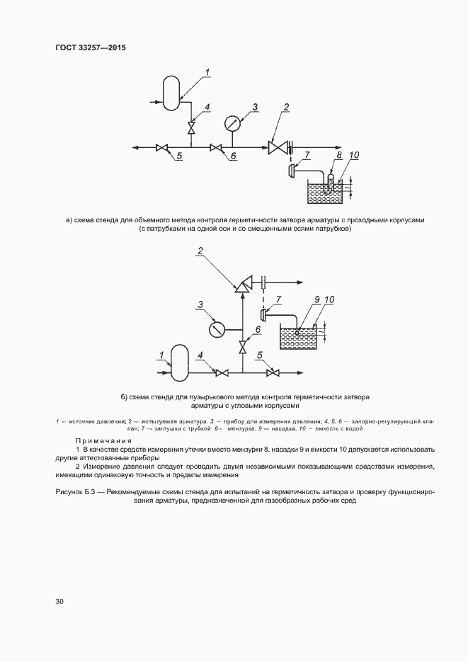 Страница 33 ГОСТ 33257-2015
