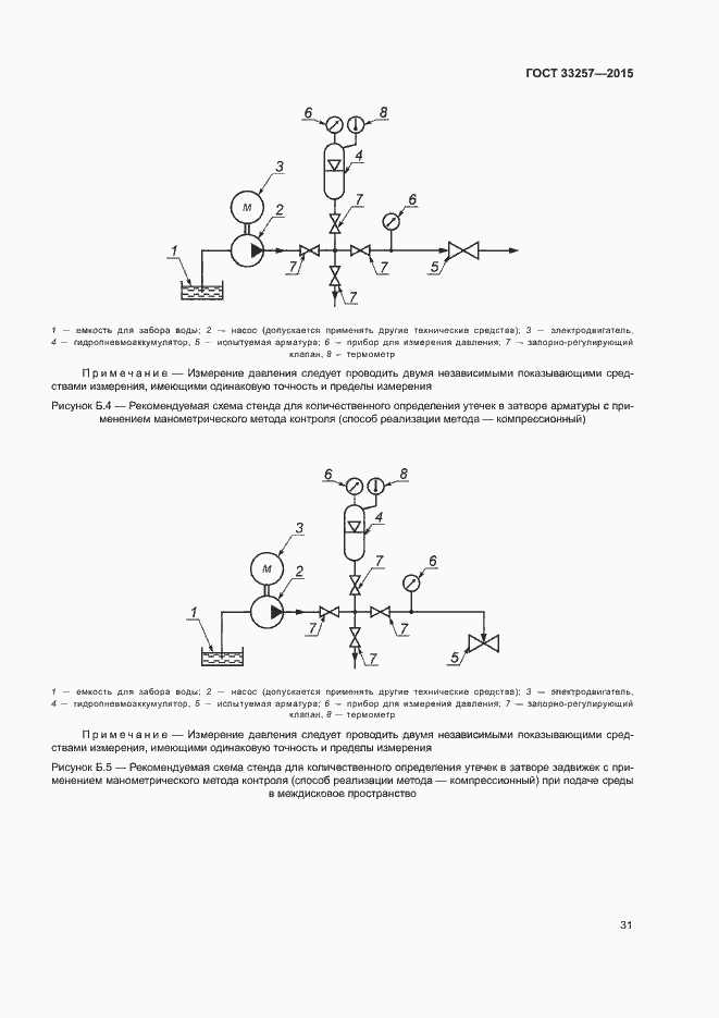 Страница 34 ГОСТ 33257-2015