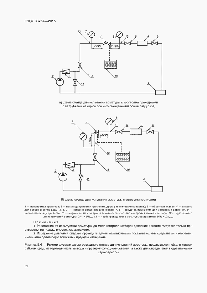 Страница 35 ГОСТ 33257-2015