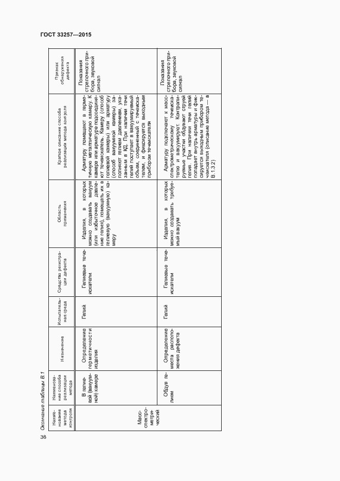 Страница 39 ГОСТ 33257-2015
