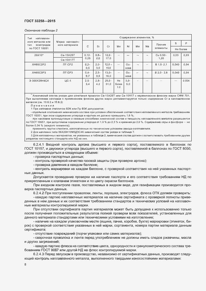 Страница 11 ГОСТ 33258-2015