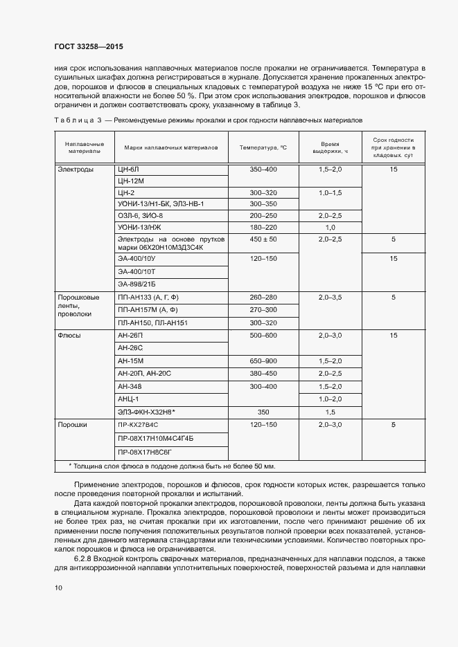 Страница 13 ГОСТ 33258-2015