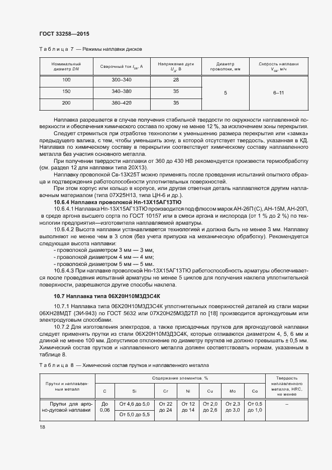 Страница 21 ГОСТ 33258-2015