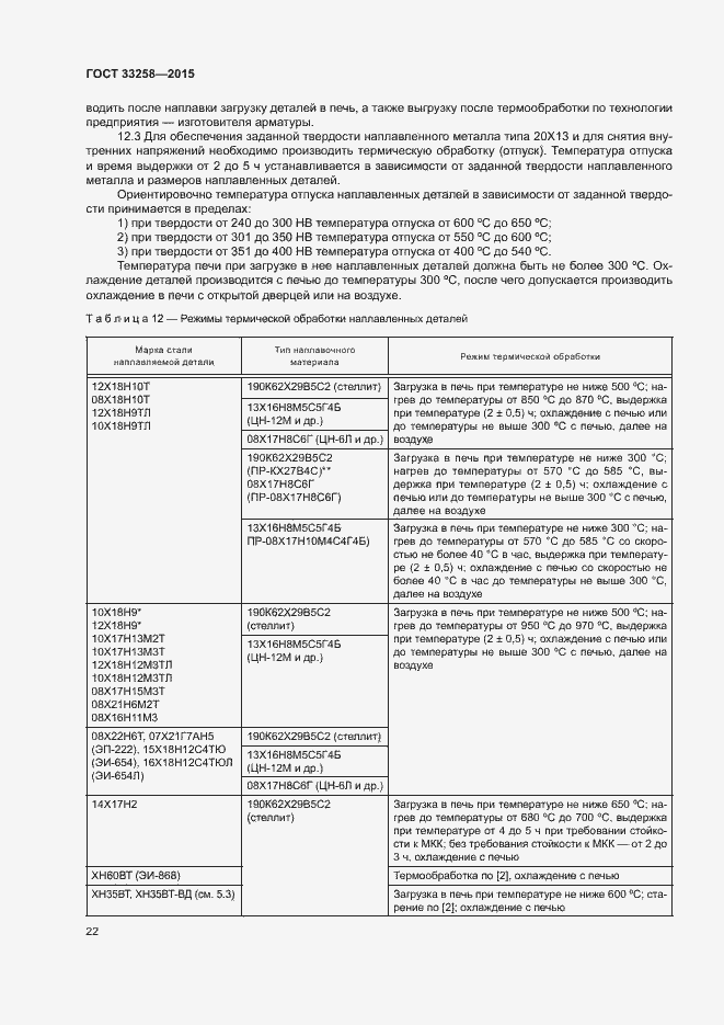 Страница 25 ГОСТ 33258-2015