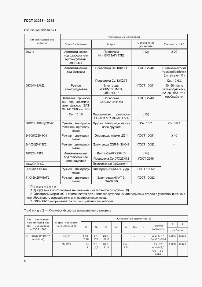 Страница 9 ГОСТ 33258-2015
