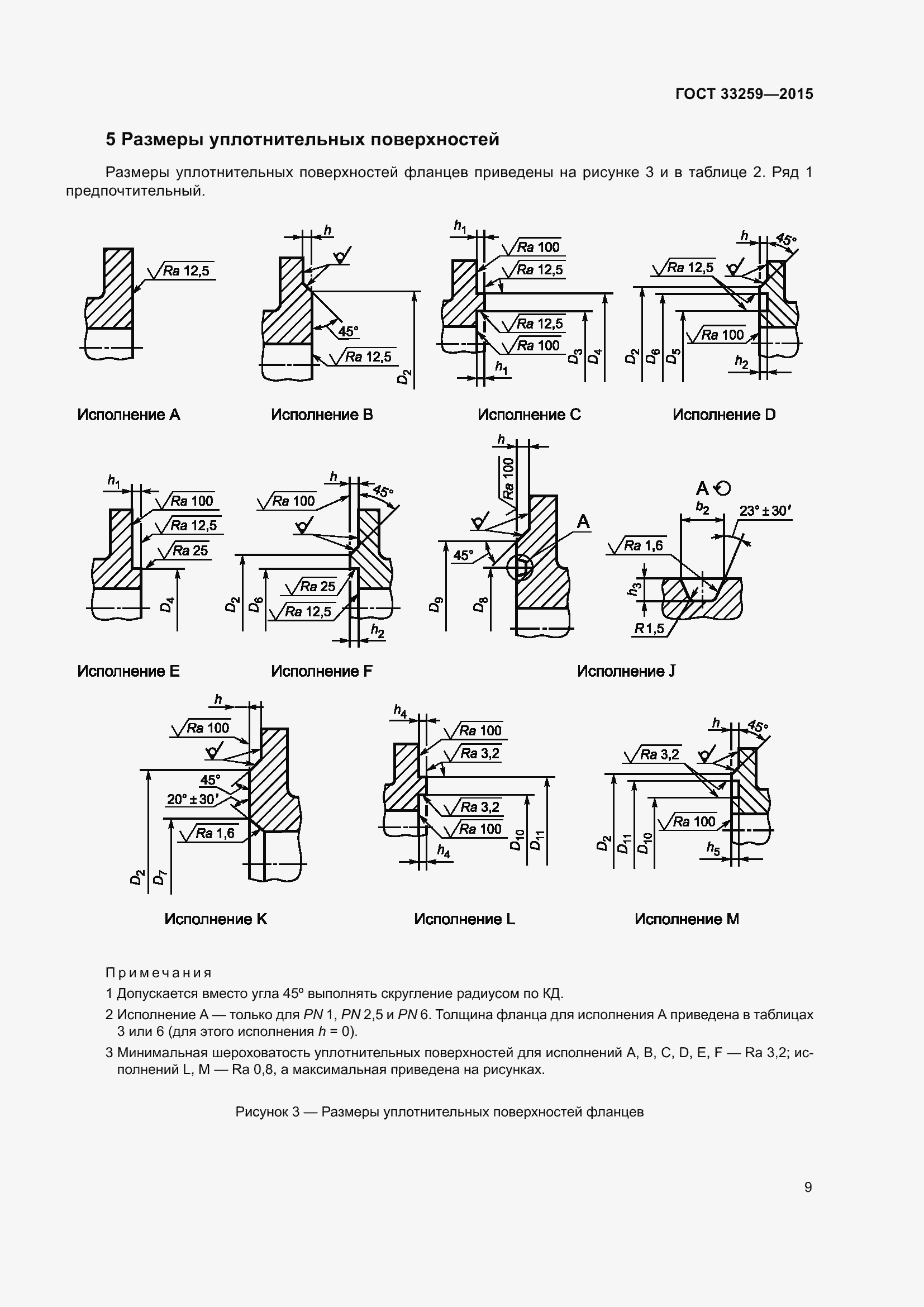 Страница 16 ГОСТ 33259-2015