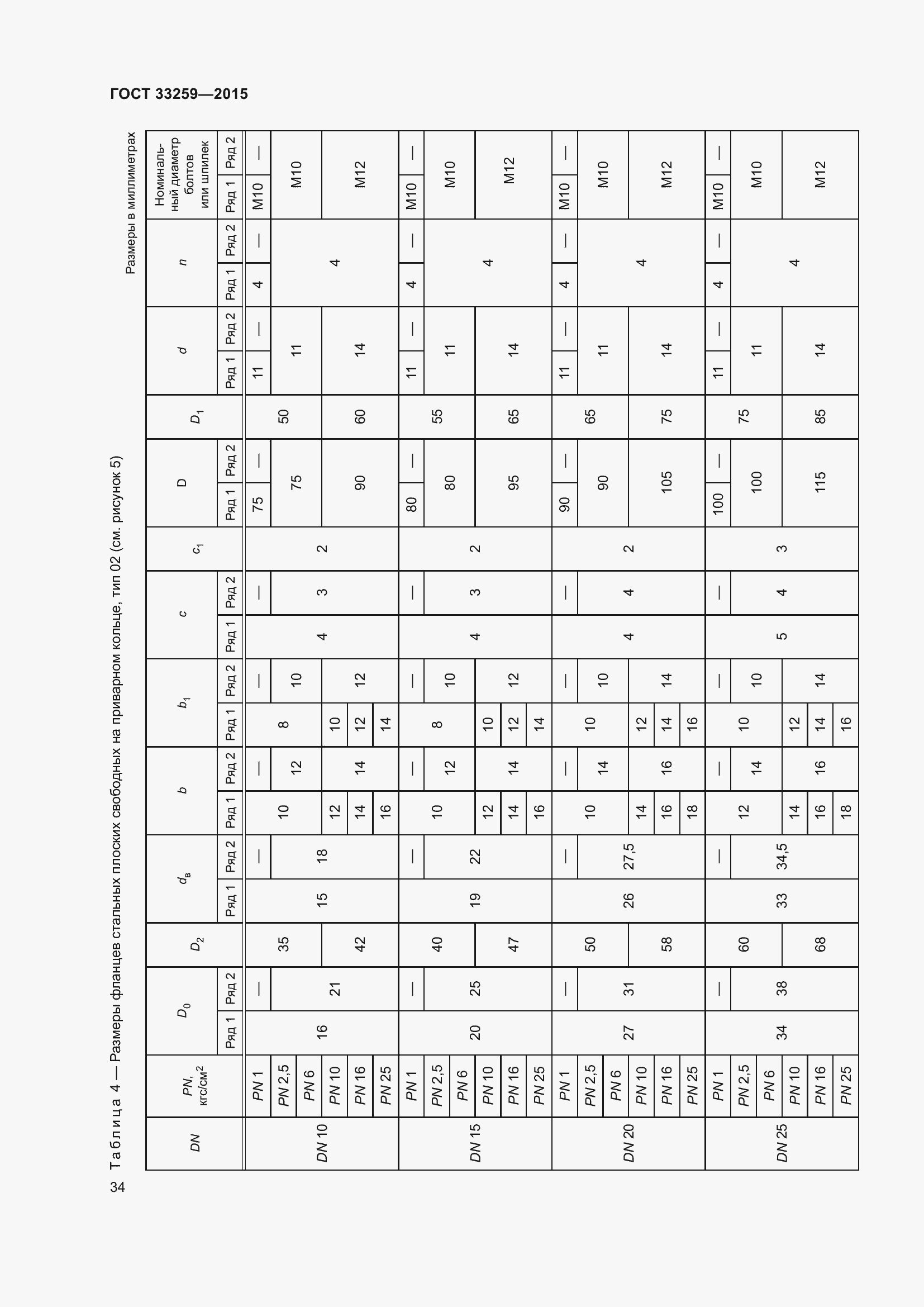 Страница 41 ГОСТ 33259-2015
