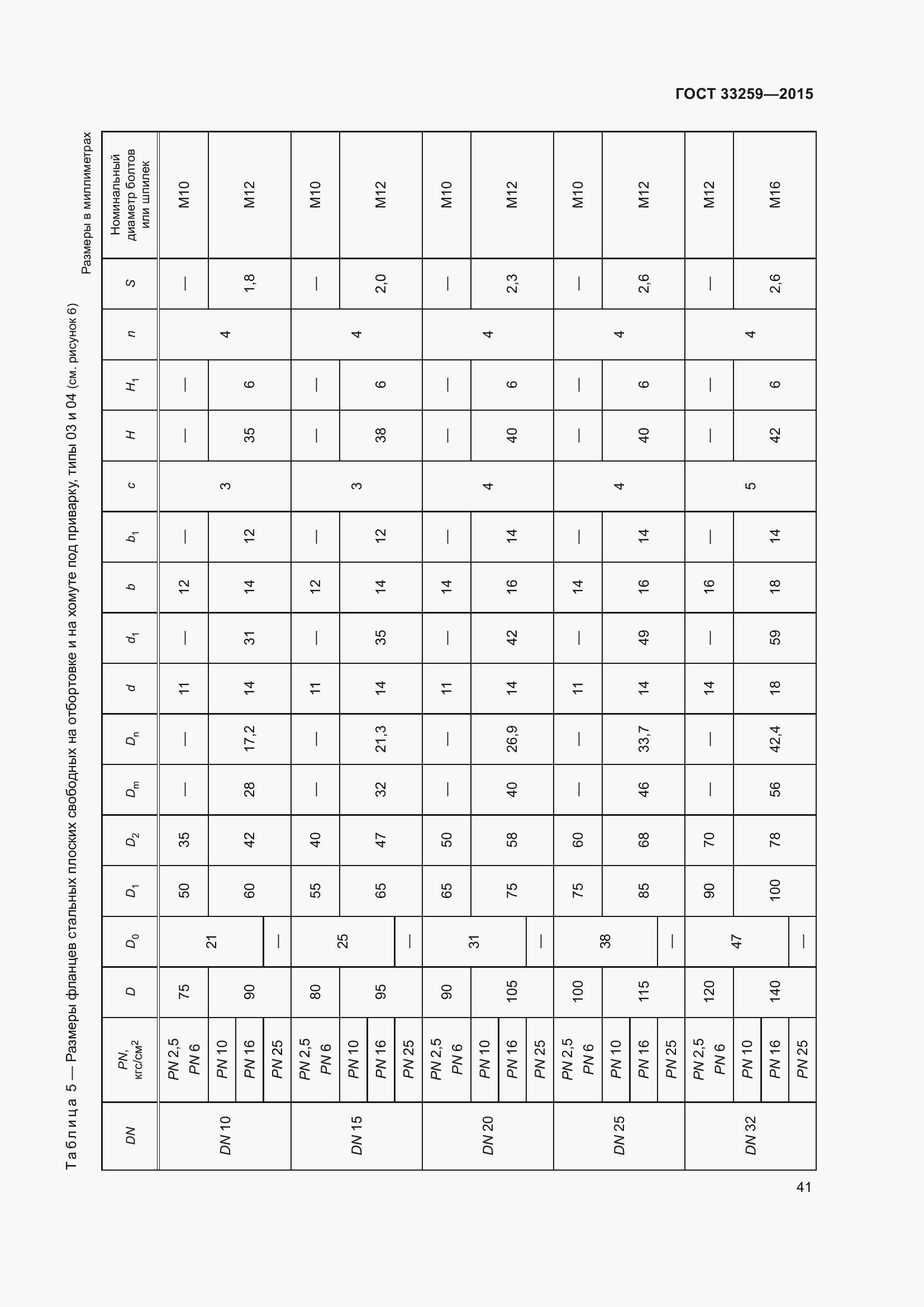 Страница 48 ГОСТ 33259-2015