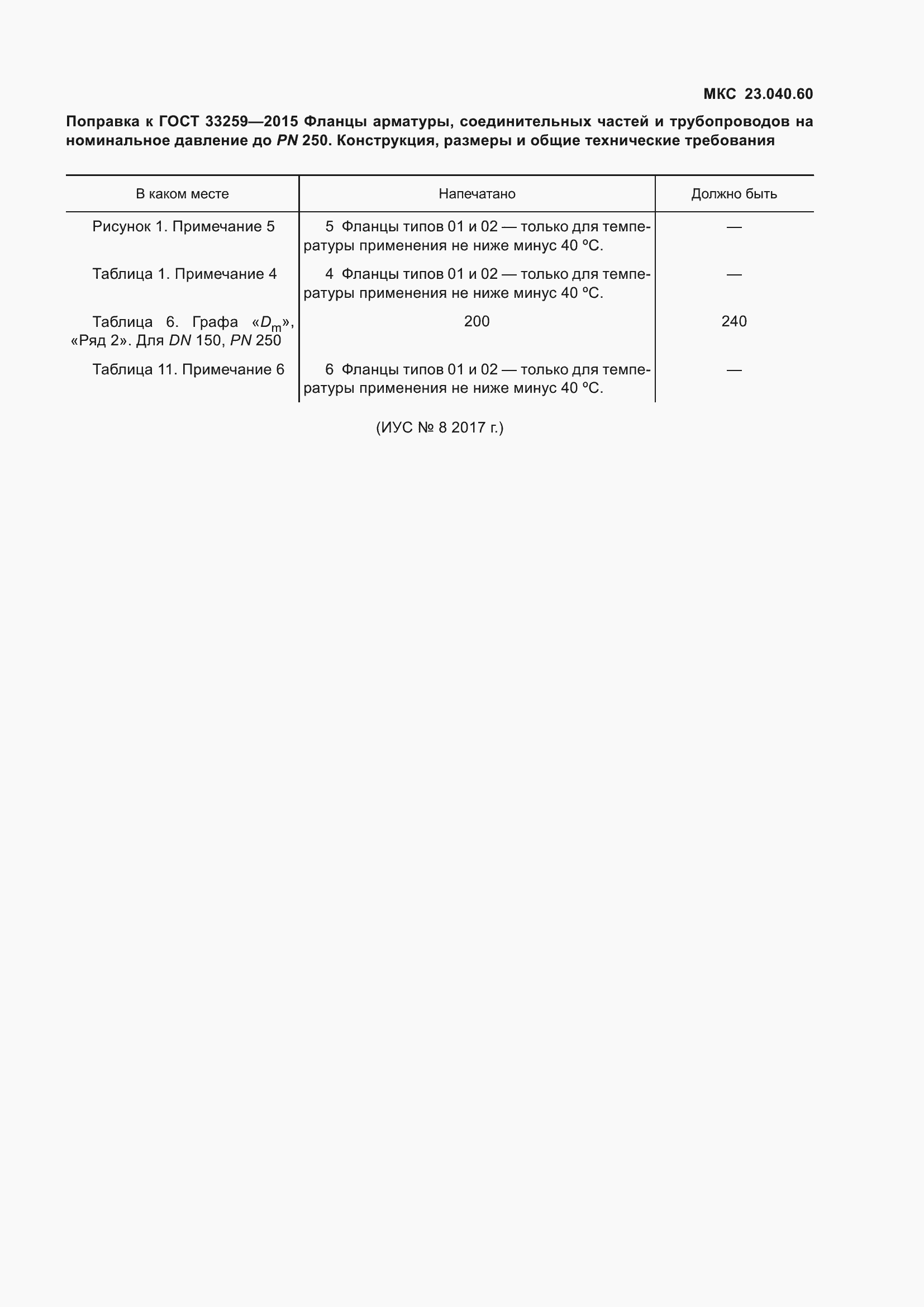 Страница 5 ГОСТ 33259-2015