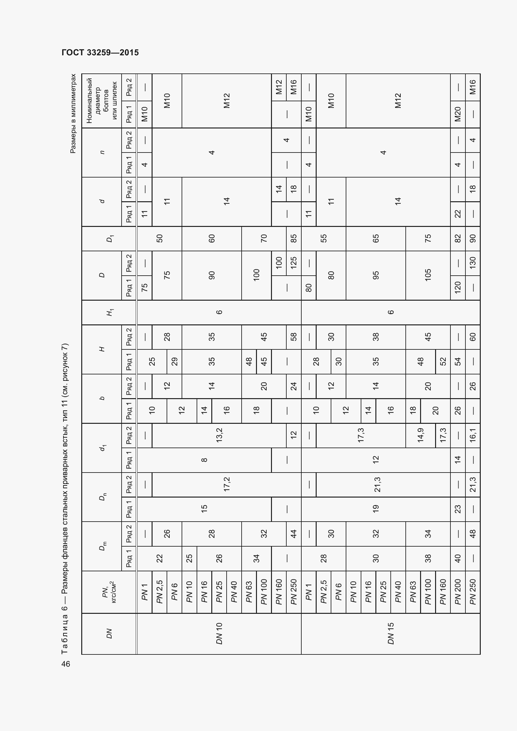 Страница 53 ГОСТ 33259-2015