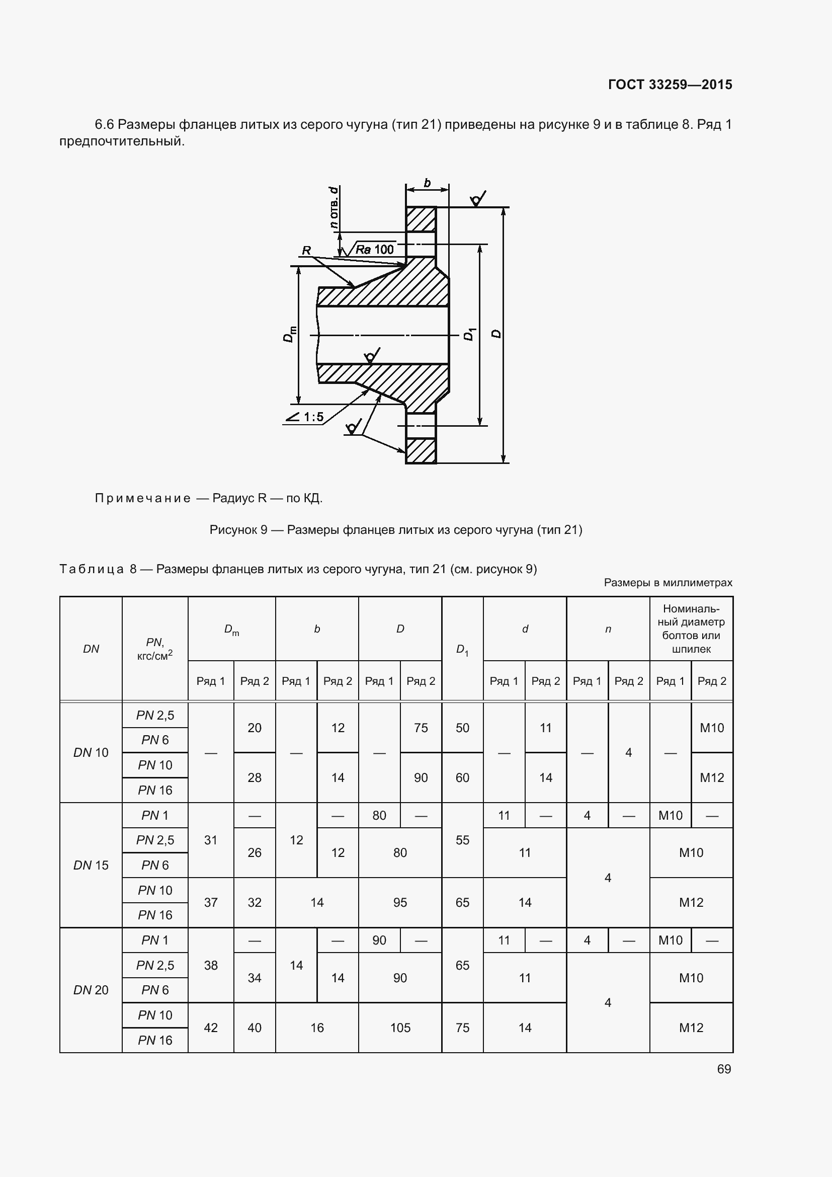 Страница 76 ГОСТ 33259-2015