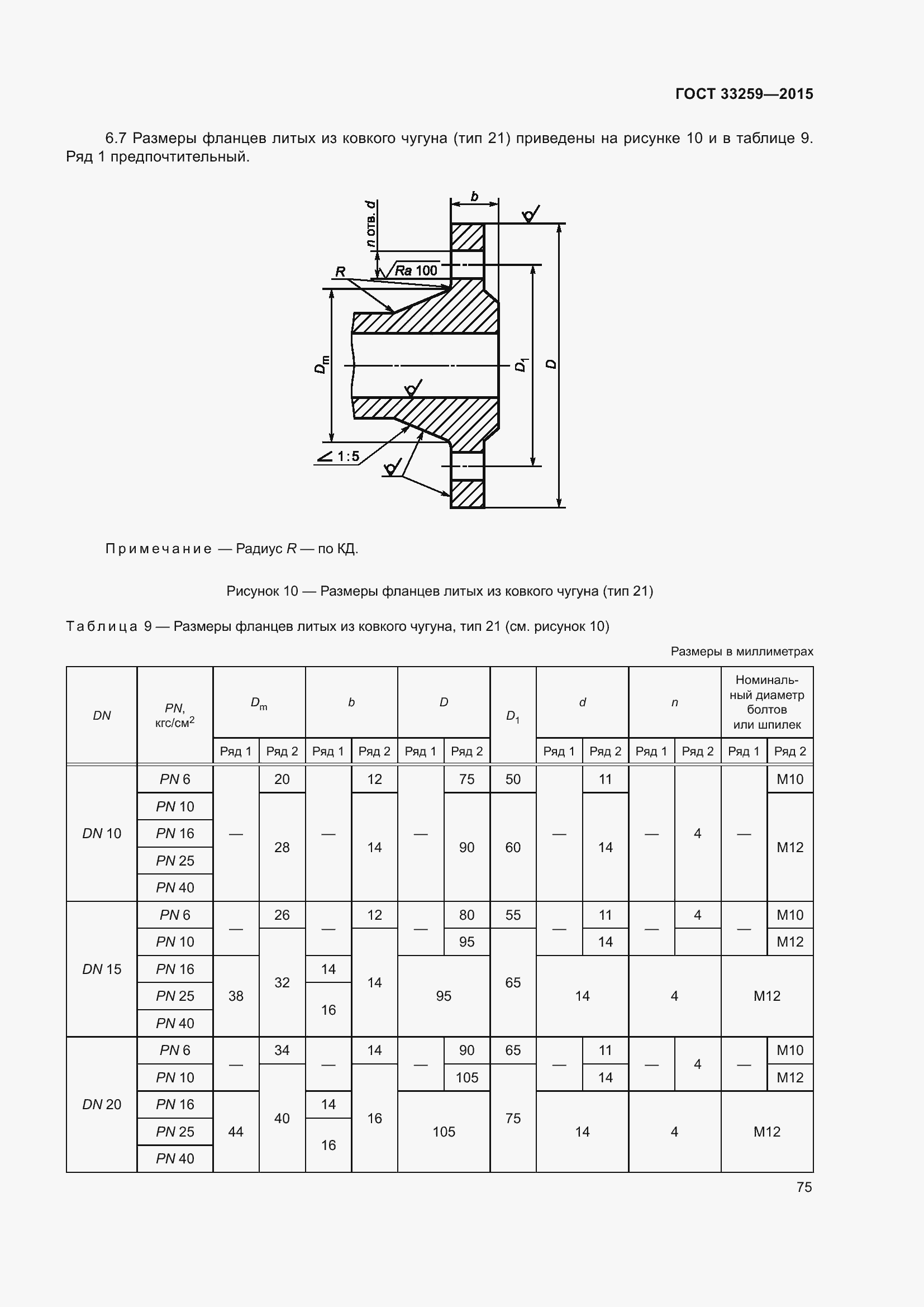 Страница 82 ГОСТ 33259-2015