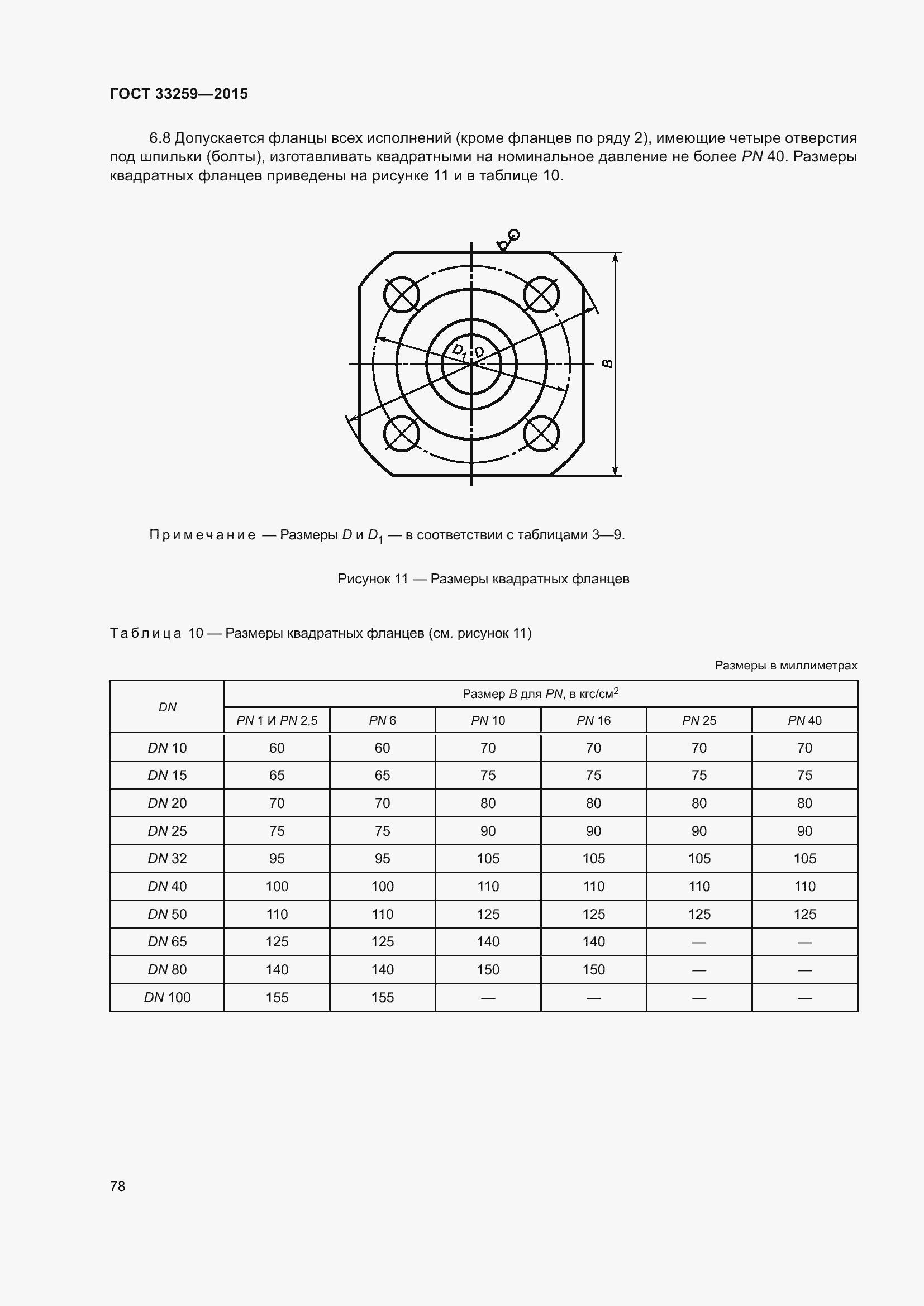 Страница 85 ГОСТ 33259-2015