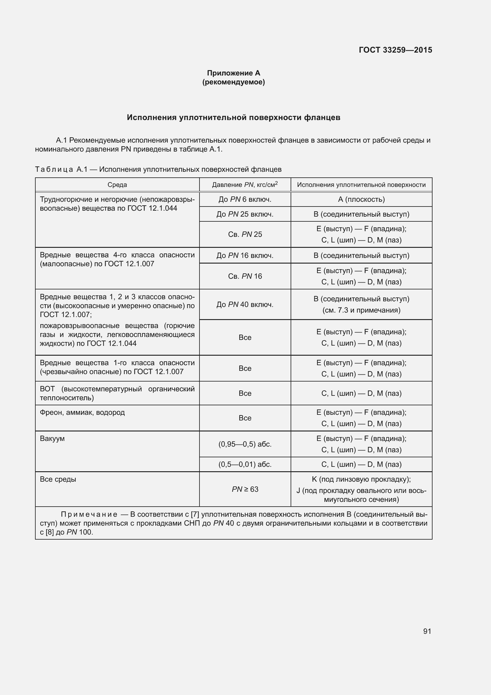Страница 98 ГОСТ 33259-2015