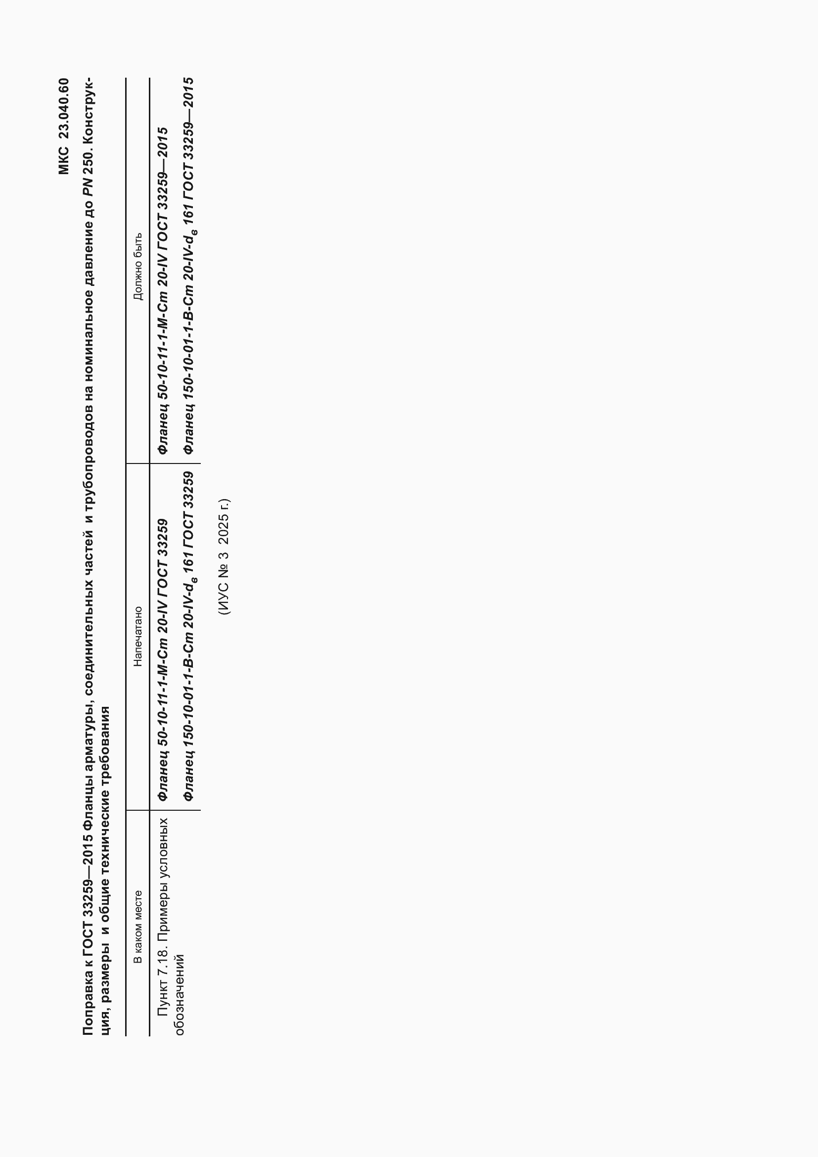 Приложение №6