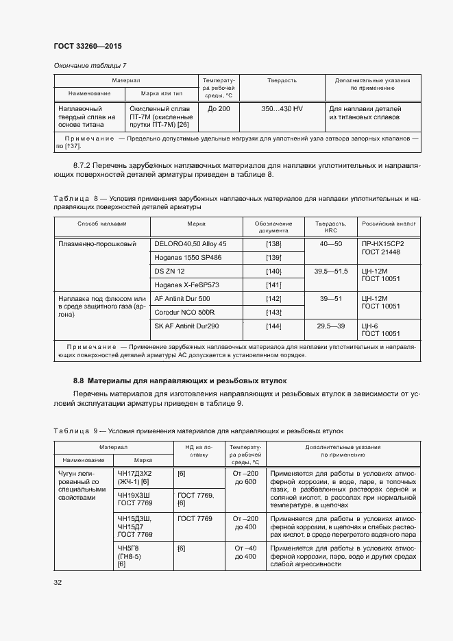 Страница 35 ГОСТ 33260-2015