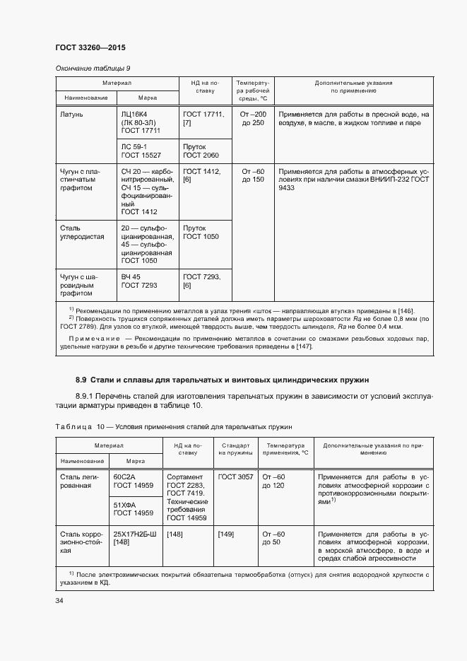 Страница 37 ГОСТ 33260-2015