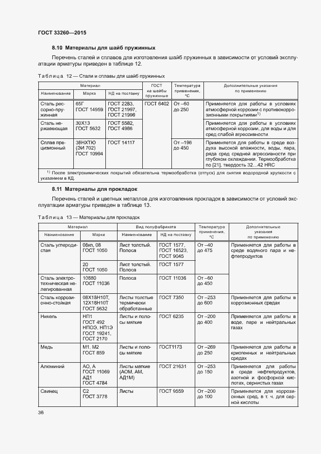 Страница 39 ГОСТ 33260-2015
