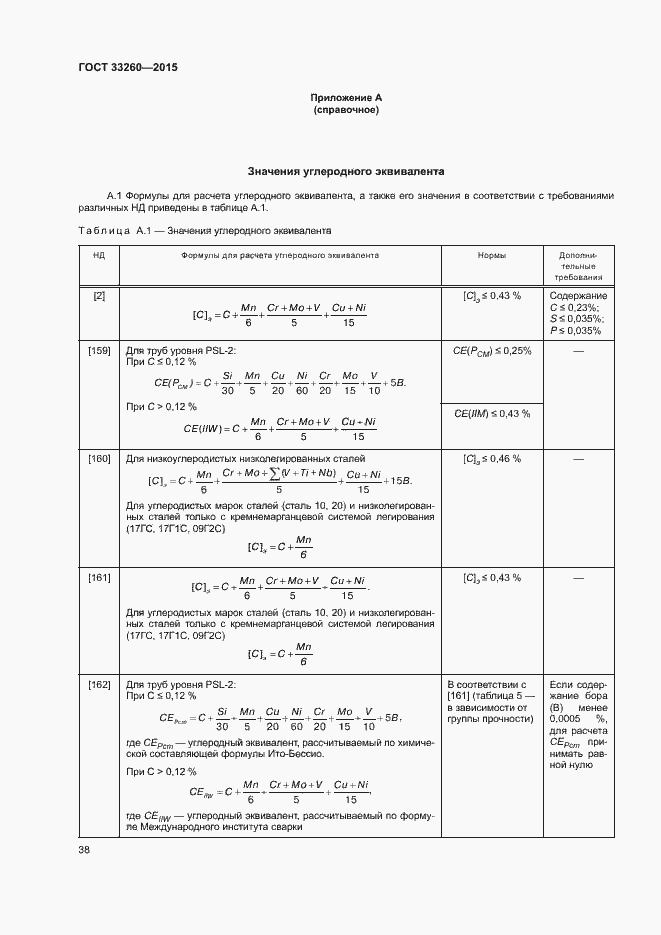 Страница 41 ГОСТ 33260-2015