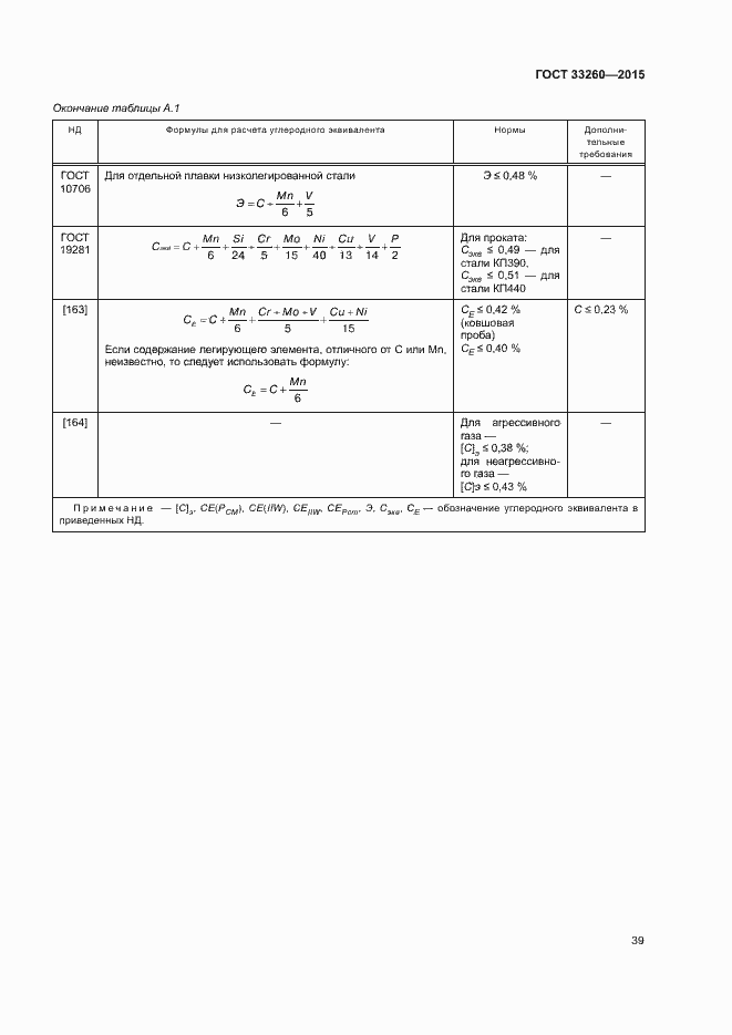Страница 42 ГОСТ 33260-2015