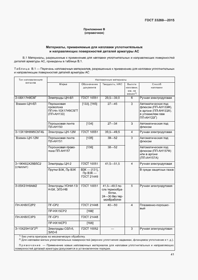 Страница 44 ГОСТ 33260-2015