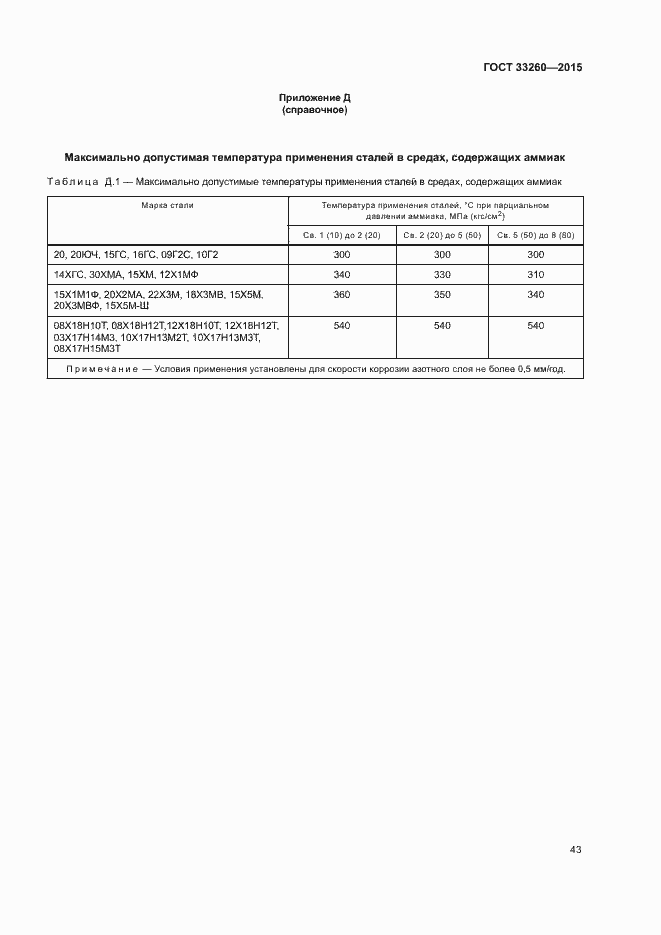 Страница 46 ГОСТ 33260-2015
