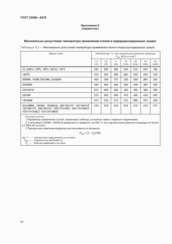 Страница 47 ГОСТ 33260-2015