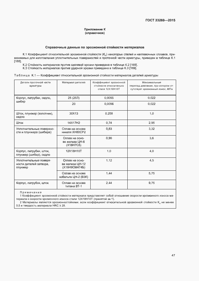 Страница 50 ГОСТ 33260-2015