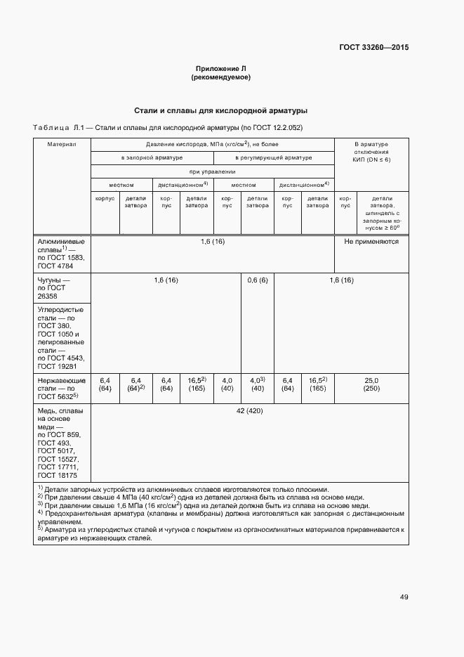 Страница 52 ГОСТ 33260-2015