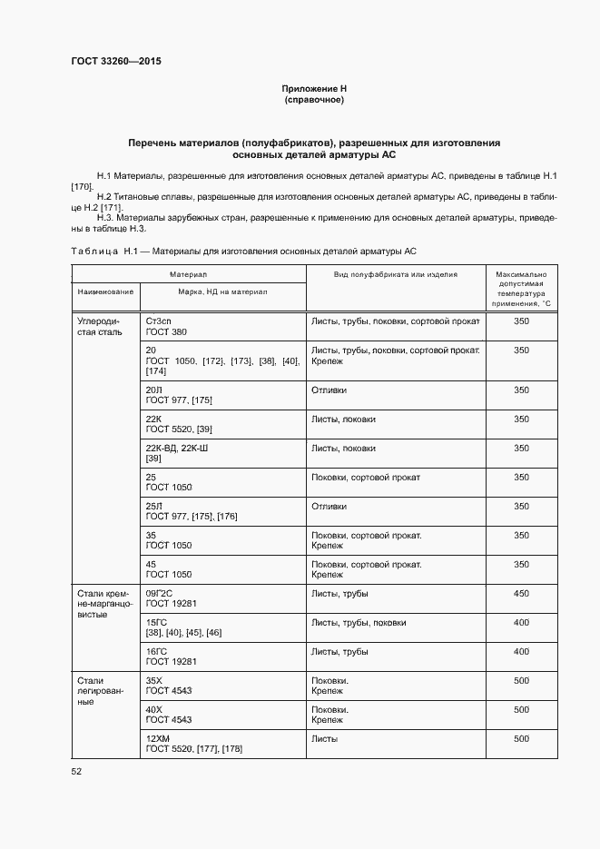Страница 55 ГОСТ 33260-2015