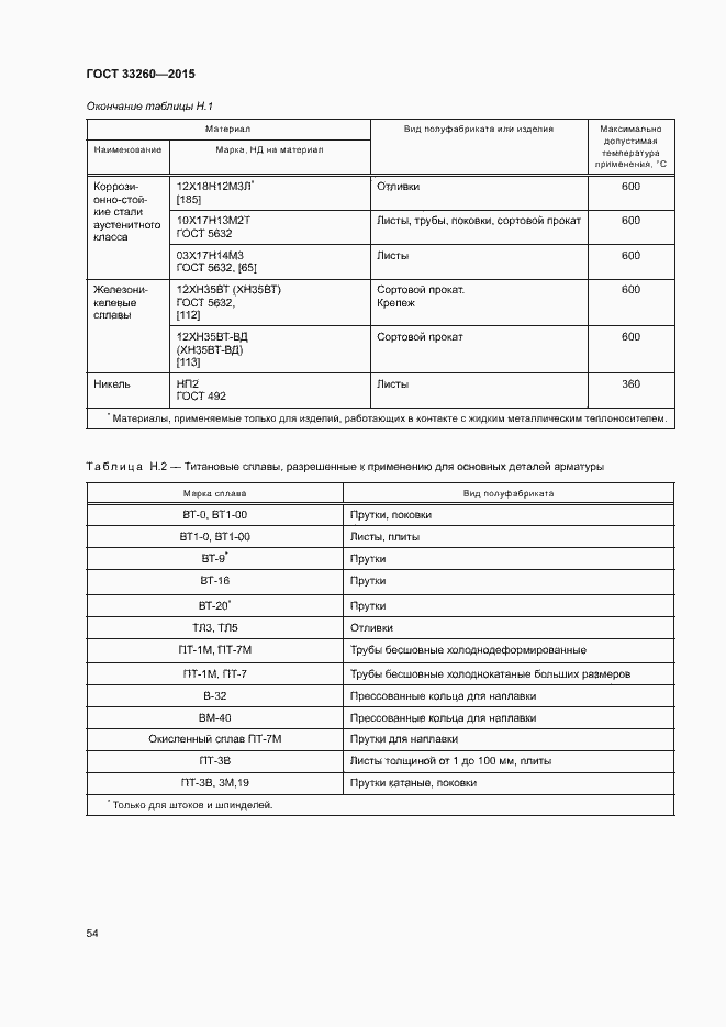 Страница 57 ГОСТ 33260-2015