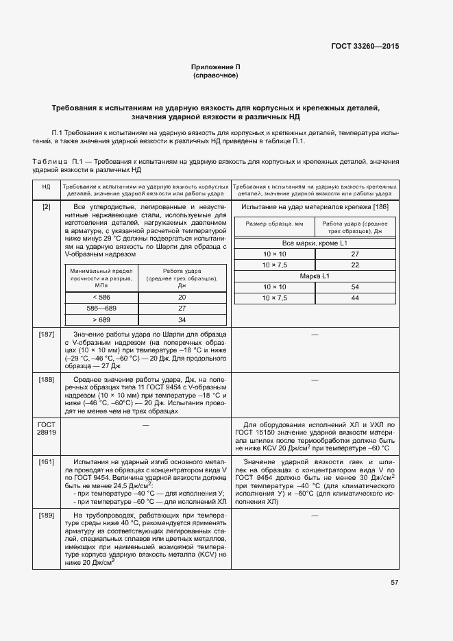 Страница 60 ГОСТ 33260-2015