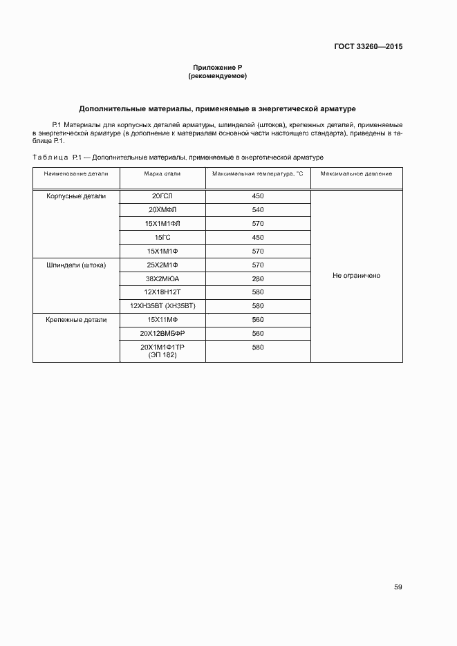 Страница 62 ГОСТ 33260-2015