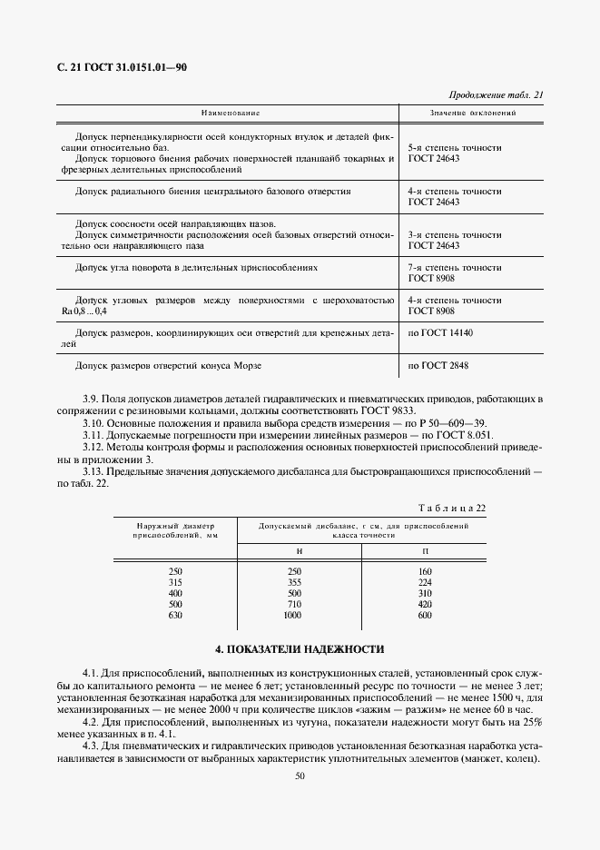Страница 21 ГОСТ 31.0151.01-90