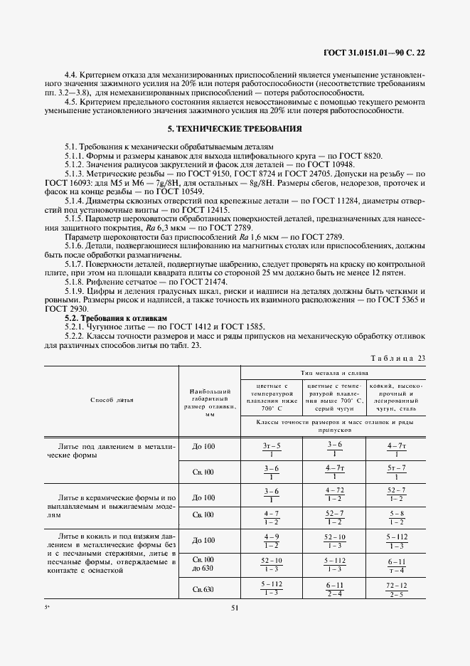 Страница 22 ГОСТ 31.0151.01-90