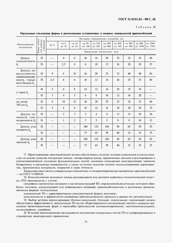 Страница 42 ГОСТ 31.0151.01-90