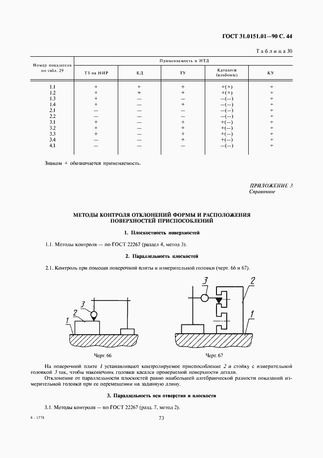 Страница 44 ГОСТ 31.0151.01-90