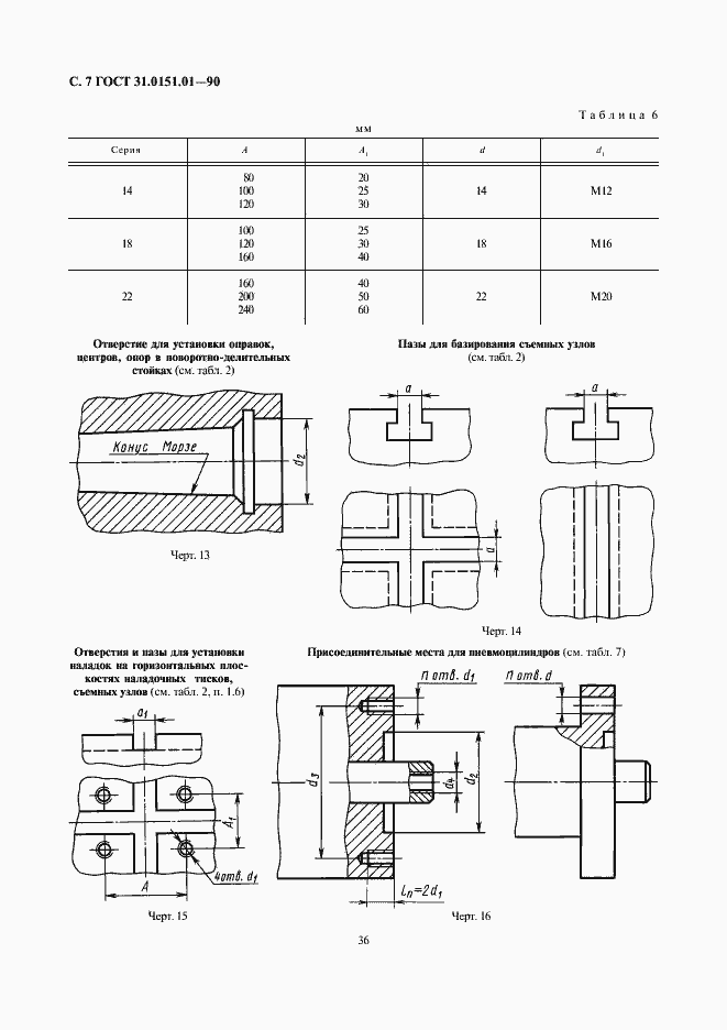 Страница 7 ГОСТ 31.0151.01-90